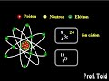 Qu�mica: Estudo do �tomo - parte 02a (Prof. Toid)