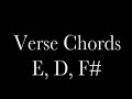 Suedehead Chords