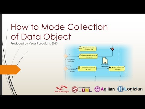 how to collect erd data