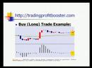 Forex Profit Booster System Forex Profit Booster System