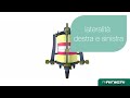 Click here to watch this video Articolatore dentale Rainieri - Four Real Movements