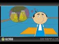 HIDSMART by Hydro Solutionz HYDROPONIC HIDSMART by Hydro Solutionz HYDROPONIC
