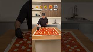 Tiny to Giant Minecraft Pizza 🍕