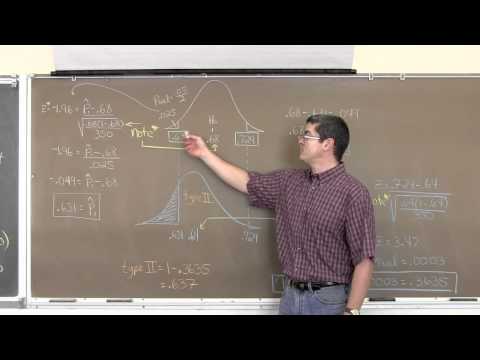 how to perform a two proportion z test