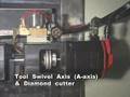 Taiwan Joen Lih,surface grinding machine,surface grinder,