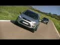 Ford Kuga roadtest