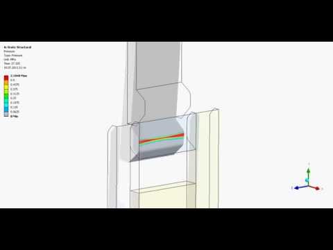 how to measure mpa