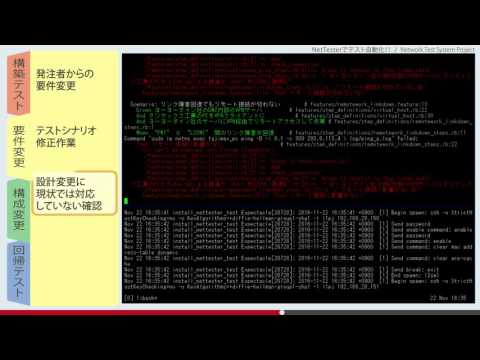 NetTesterでテスト自動化! Network Test System Project - YouTube