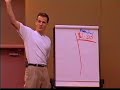Billionaire used this method. Free 3hr DVD Billionaire used this method. Free 3hr DVD