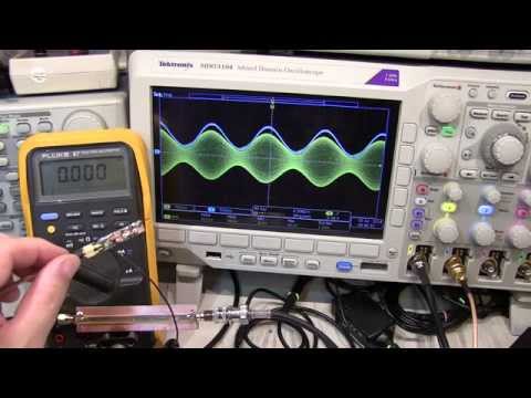 how to measure rf signal