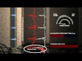 Halliburton Free Point Tool