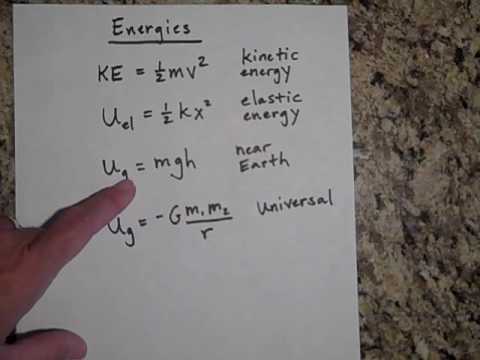 how to study for ap physics c exam