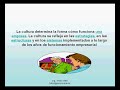 LA GERENCIA EDUCATIVA 1 LA GERENCIA EDUCATIVA 1