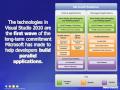 Parallel Computing with Visual Studio 2010 by MRAditya