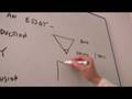 Teaching English : How to Write an Essay