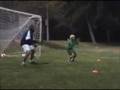 SW Goalkeepers