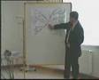Präsentation Mindmapping