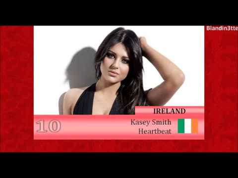 My personal top 27 of Eurovision 2014 (so far: 13/03/2014)