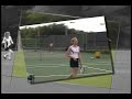 Hockaday Highlights 2006