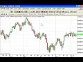 eSignal : Creazione di un EFS (EFS) 3