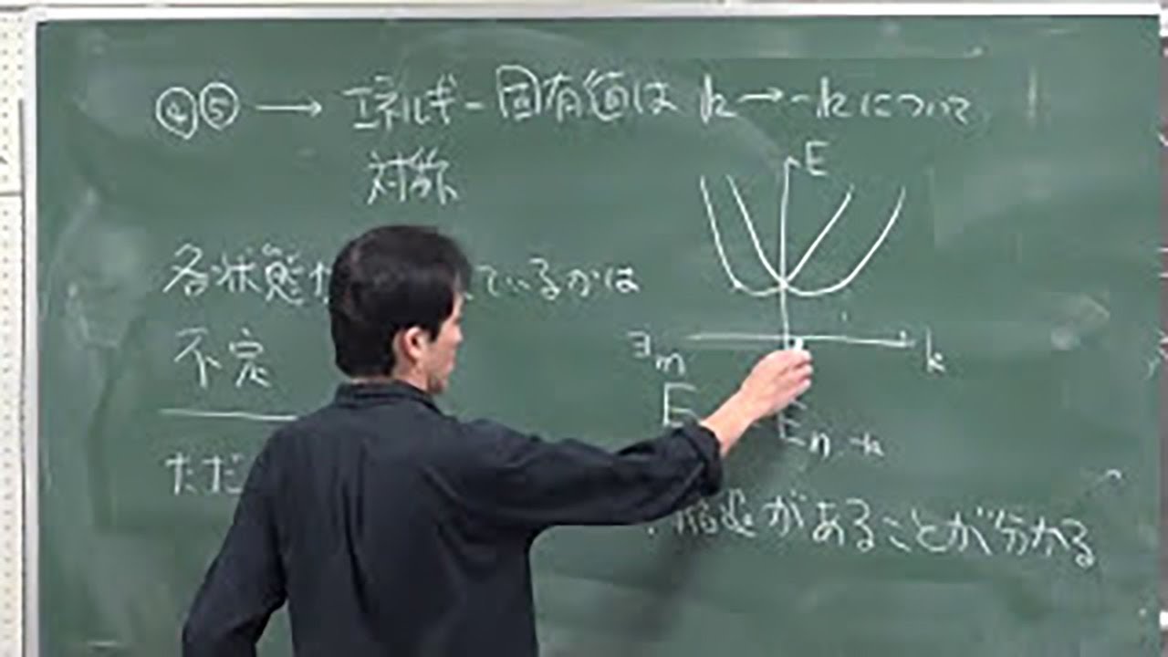 慶應義塾 大学院講義 物性物理学特論Ａ 第八回 トポロジカル絶縁体１