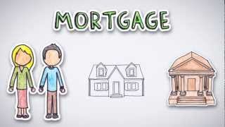 What is a Mortgage