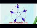 Gravity - Jerry Yan