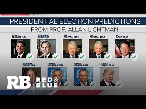 Professor who predicted last 9 presidential elections on how impeachment will impact 2020