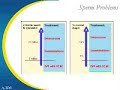 Introduction / Indications to IVF Introduction / Indications to IVF