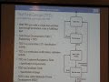 Agile Software Development training in Kitchener (I). Agile Software Development training in Kitchener (I).