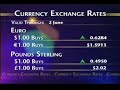 Currency Exchange Rates Currency Exchange Rates