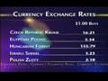 Currency Exchange Rates