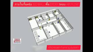 โรงงานหมูหยอง นครราชสีมา