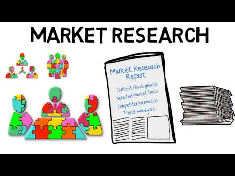how to perform market analysis