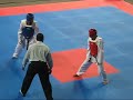 world taekwondo qualification