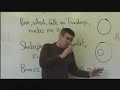 21. More on Restrictive Elements and Punctuation. Grammar