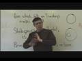 21. More on Restrictive Elements and Punctuation. Grammar