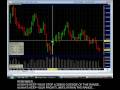 forex market trade