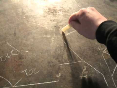 how to use skew-t fillet weld gauge