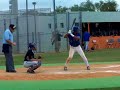 Harold Martinez at the Sarasota Classic