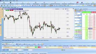 Wh selfinvest forex spread