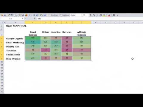 how to draw heatmap in r