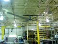 Revolution HVLS
