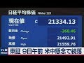 東証 ９日午前 米中懸念で続落【兜通信】（2019年5月9日）
