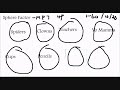 Mario Party Paper 2