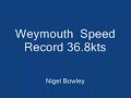 Nigel Bowley Weymouth Speed Week 06 Nigel Bowley Weymouth Speed Week 06