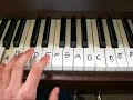 How To Play Californication - red hot chili peppers - part 1 How To Play Californication - red hot chili peppers - part 1