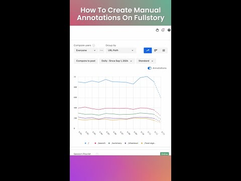 How to create manual annotations on Fullstory!