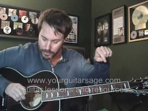 how to train ear for guitar