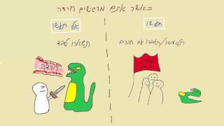 5 דברים לעשות כאשר מרגישים חרדה - סרטון